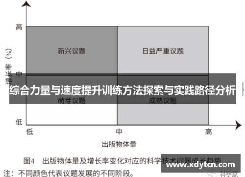 综合力量与速度提升训练方法探索与实践路径分析