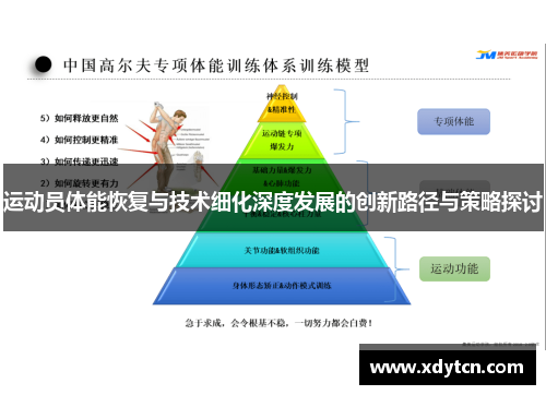 运动员体能恢复与技术细化深度发展的创新路径与策略探讨